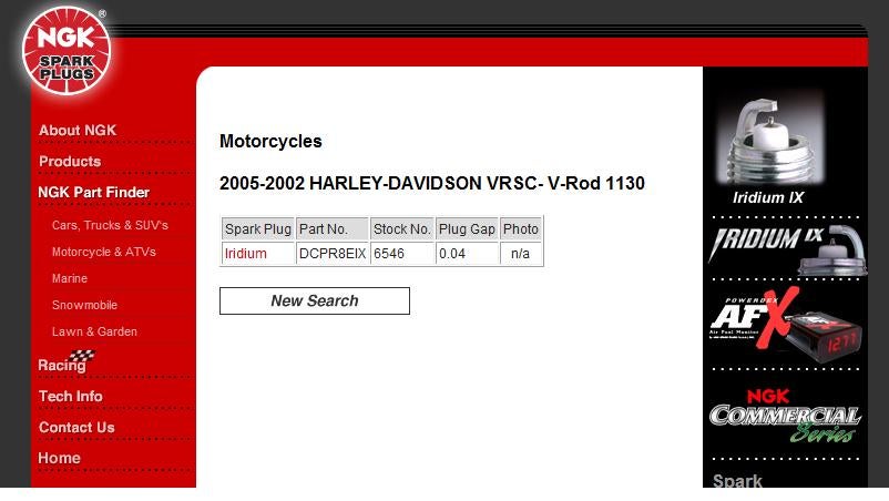ngk plug gap? | Harley Davidson V-Rod Forum