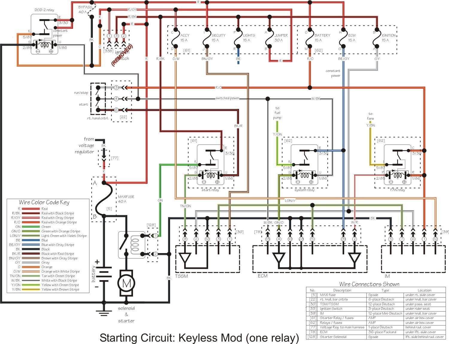 Harley Ignition Module Wiring Diagram from www.1130cc.com